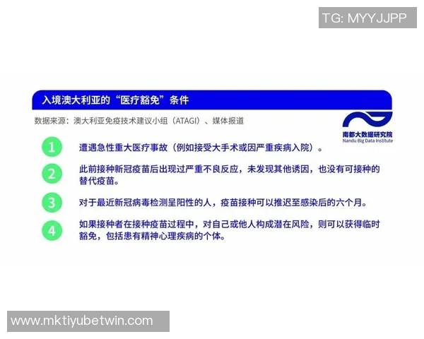 媒体人解析吉伦沃特赛外用药问题及治疗用药豁免申请流程